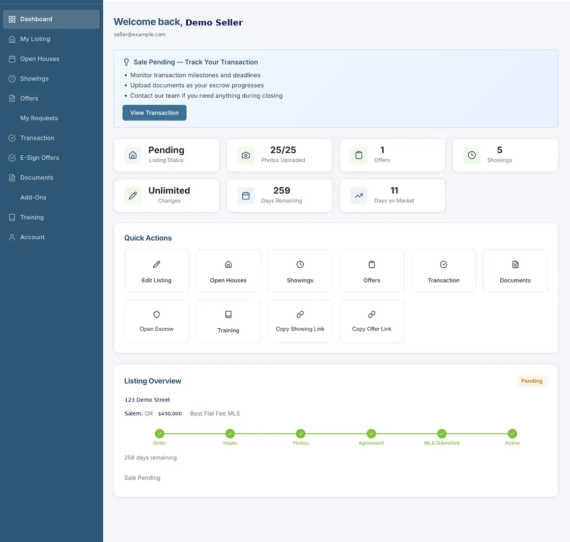 Seller dashboard showing listing status, photos uploaded, offers, showings, and quick actions