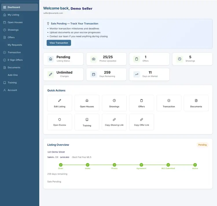 Seller HQ dashboard showing listing status, photo count, offers, showings and the progress from order to active